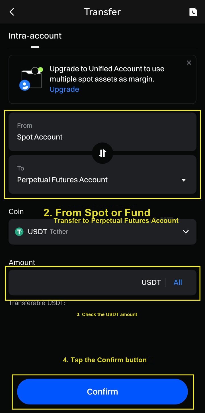 Gate.io - Futures Account Transfer