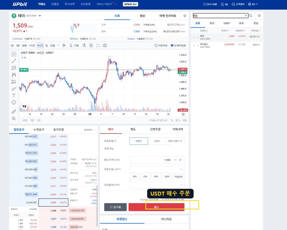 USDT 매수 주문