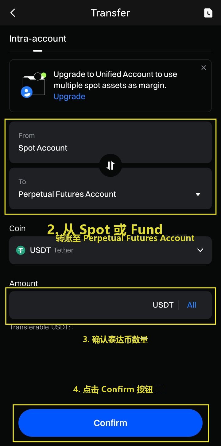 Gate.io - 合约账户划转
