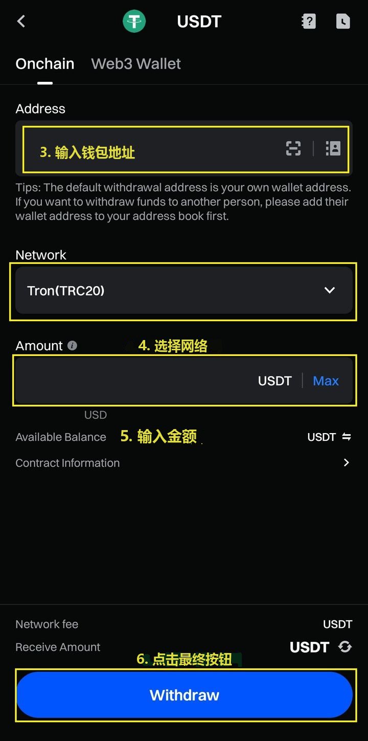 Gate.io - 地址/网络/金额